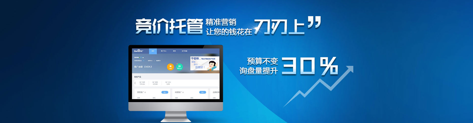 中阳网络推广竞价
